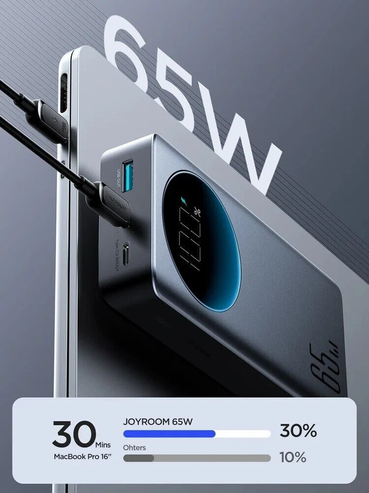 Powerbank 30000mAh / 20000mAh Schnell Ladegerät USB C Power Bank 65W Joyroom - Bild 4 von 4