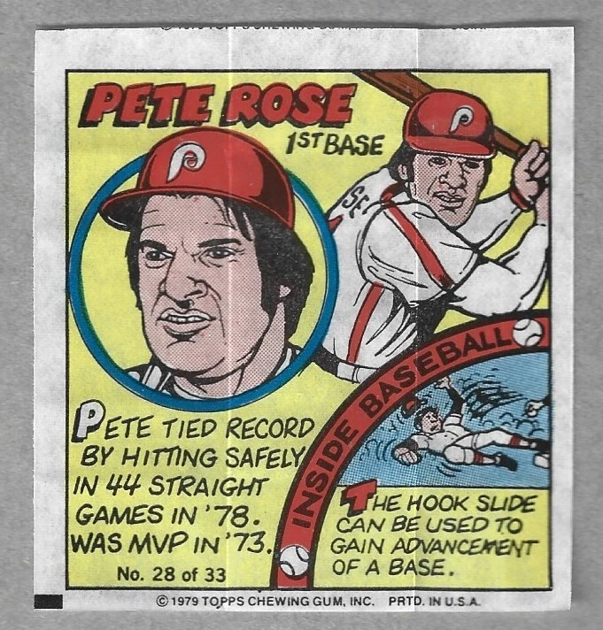 1979 Topps Baseball Comics Singles Complete Your Set Pick From List EXC - Image 2 of 2