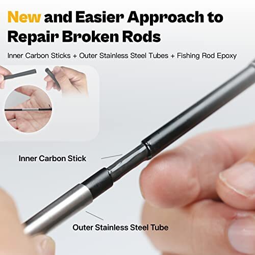 Fishing Rod Repair Kit Complete, Easy&Quick Approach to Assorted Colors - Picture 2 of 18