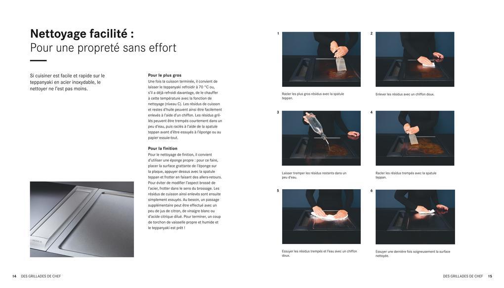 Thumbnail - Grillades Indoor | 2020