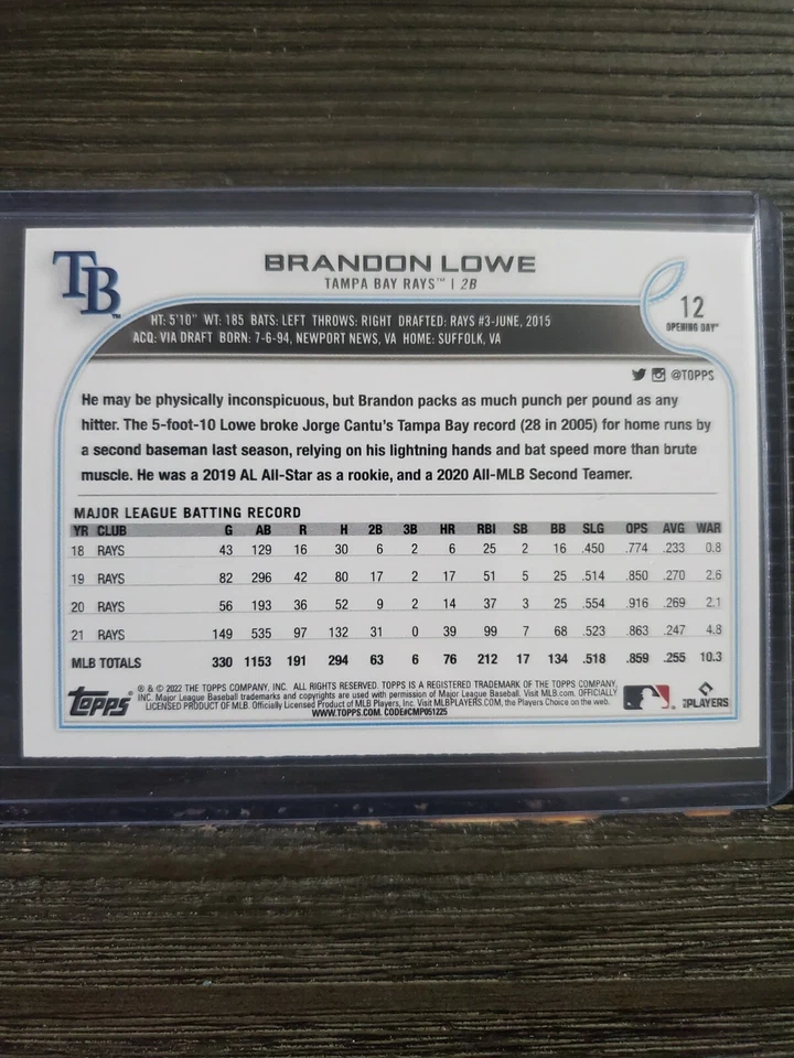 2022 Topps Opening Day Blue Foil BASEBALL Parallel #12 BRANDON LOWE RAYS - Image 2 of 2