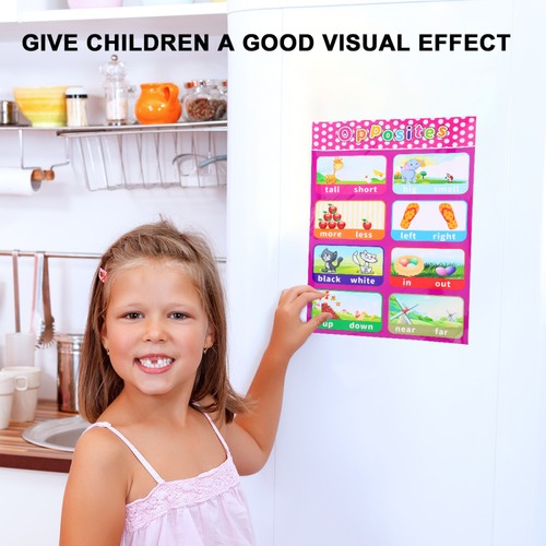 14 Pcs Englische Bildungsdiagramm Grundschule Wandtafeln Vorschulplakat - Bild 3 von 12
