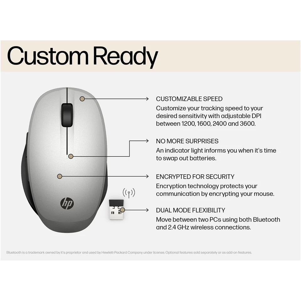 HP Dual Mode Mouse Ambidextrous Optical RF Wireless + Bluetooth for Laptop PC - Image 3 of 4