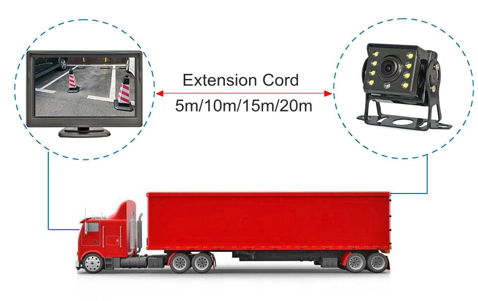 12V-24V 4PIN Truck Caravan IR Rear View Reverse Backup Camera + 5" Car Monitor - Image 4 of 4