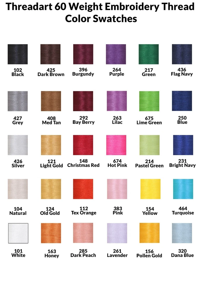 Threadart 60 Weight Micro Embroidery Thread | Fine Line Lettering & Bobbin  - Image 2 of 4