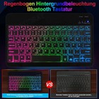 Bild 53 von 95