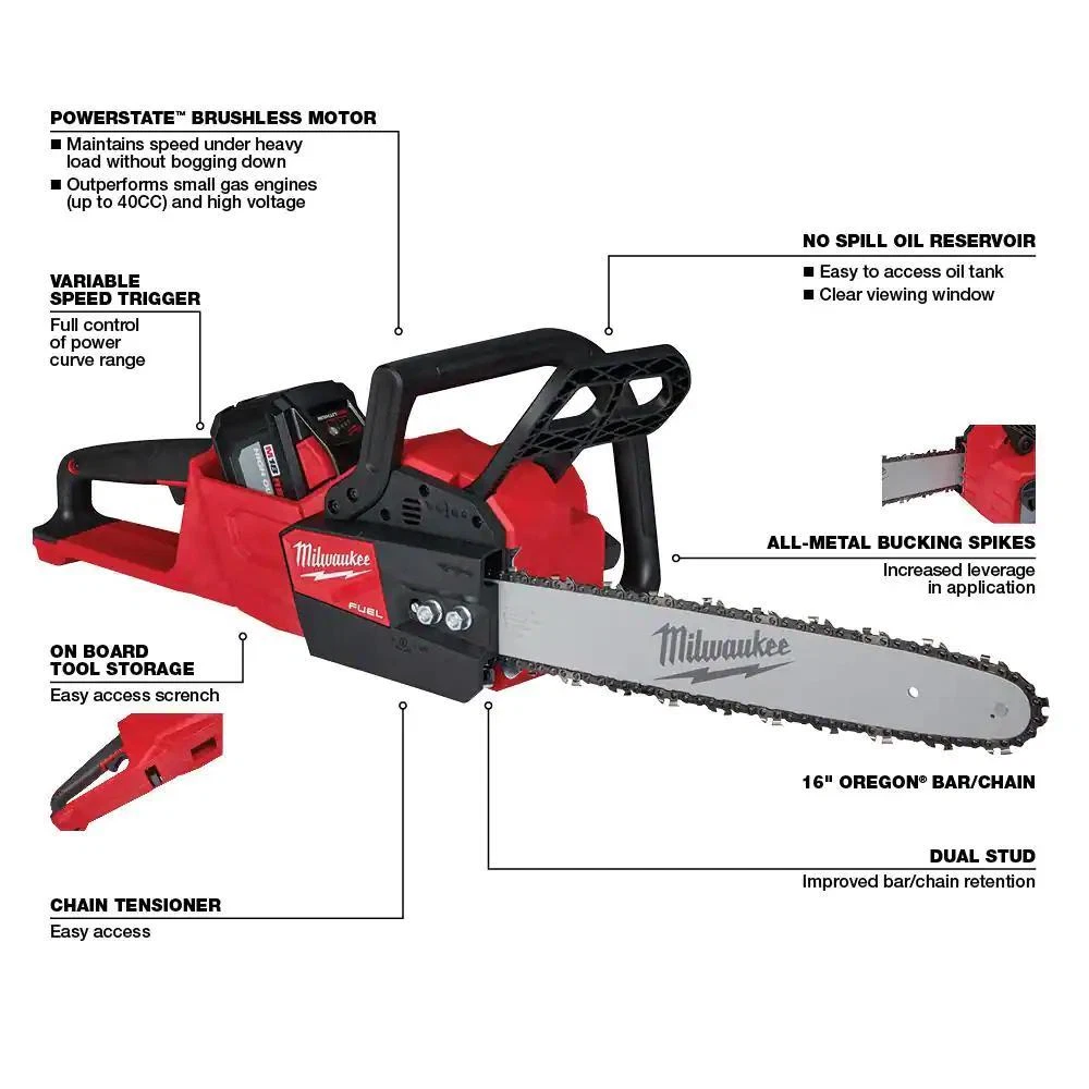 Best Compact Chainsaw? Stihl vs Milwaukee, Kobalt, DeWalt, Makita