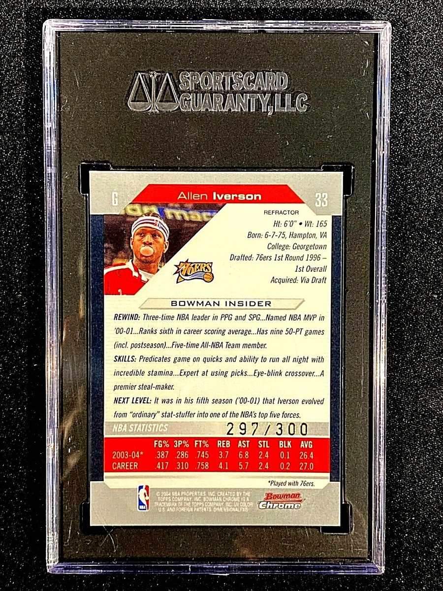 その他 ALLEN IVERSON Bowman Chrome REFRACTOR Allen Iverson 2007-08 Bowman Chrome Black Refractor /199