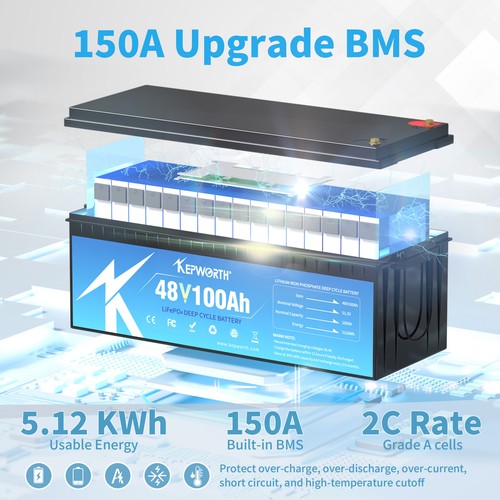 Batería de litio 12V 36V 48V 100Ah/300Ah/200Ah LiFePO4 BMS caravana batería solar - Imagen 99 de 127