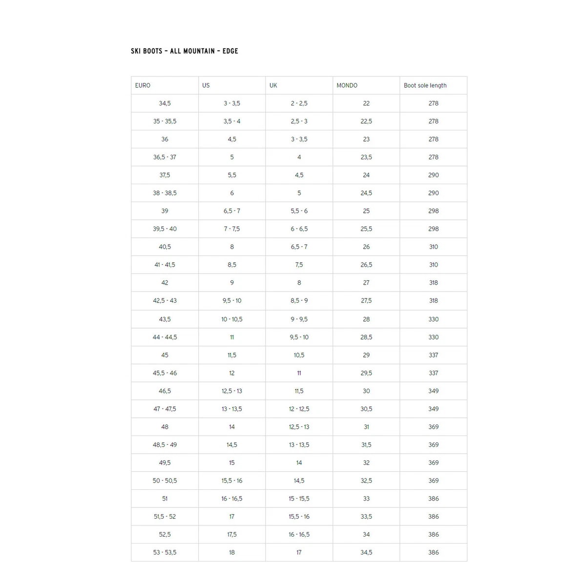 Head ski boot sizing sale