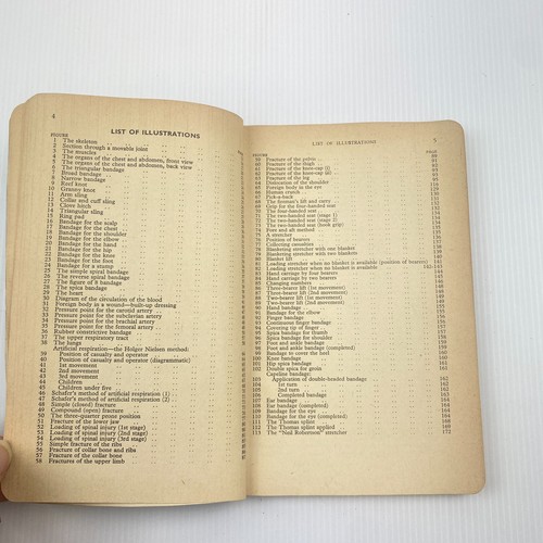 Vintage First Aid Manual St John/St Andrew's/ Red Cross/Ambulance 1958 1st Ed - Picture 11 of 20