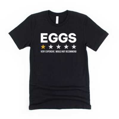 Eggs very expensive, would not recommend, one star review rating