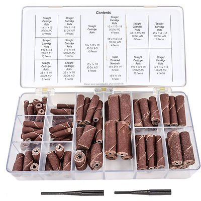 porting kit organize library porting kit organize library