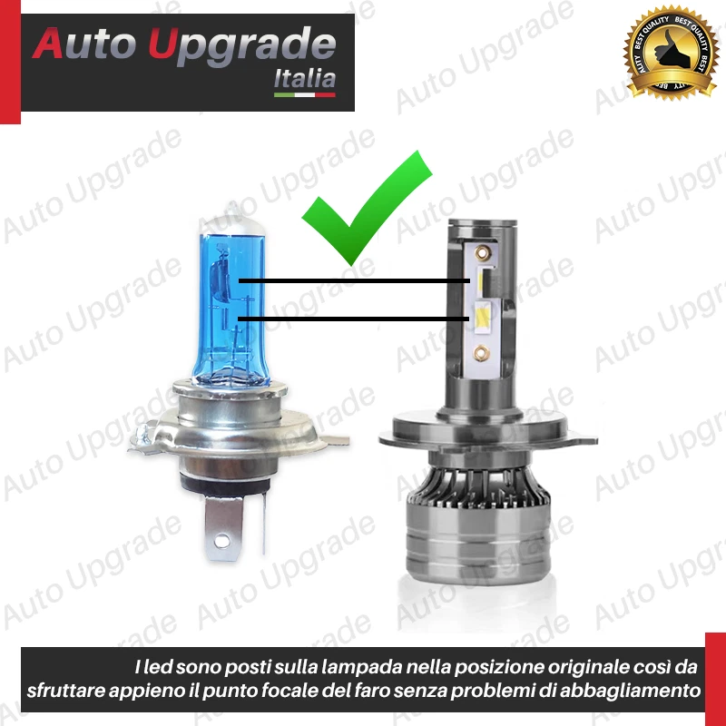 KIT LED H4 PER JEEP RENEGADE MY2018 6000K BIANCO CANBUS 19000 LUMEN REALI BI-LED - Immagine 3 di 4