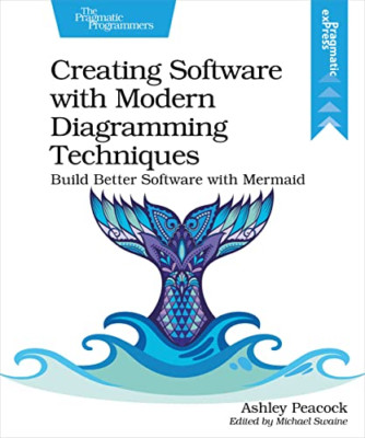 Creating Software with Modern Diagramming Techniques: B - Paperback NEW Peacock,