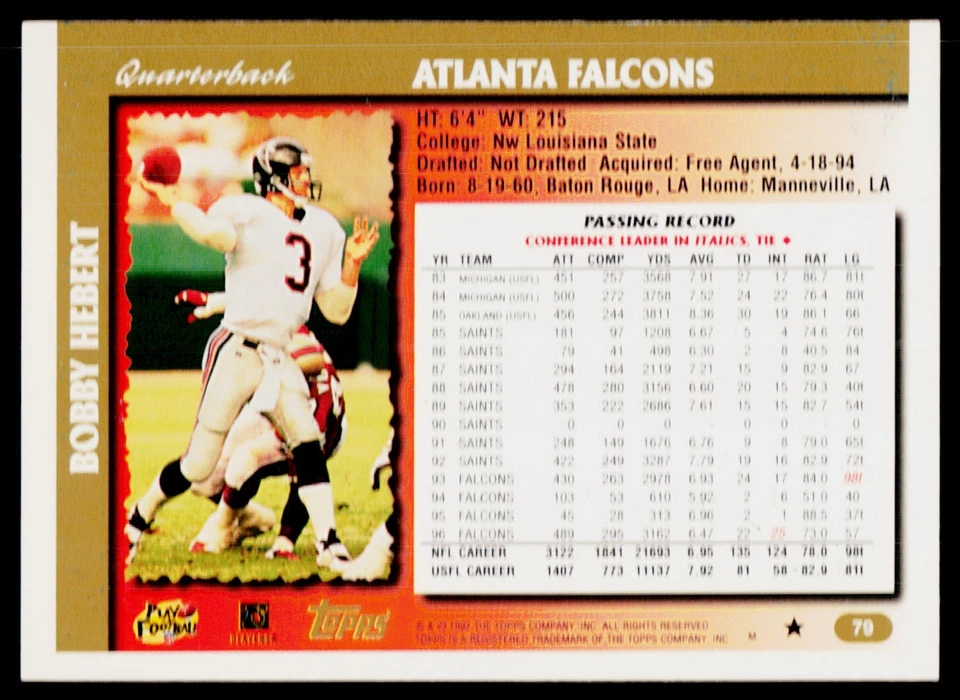 Bobby Hebert, 1997 Topps, #79, Atlanta Falcons, Football Card - Image 2 of 2