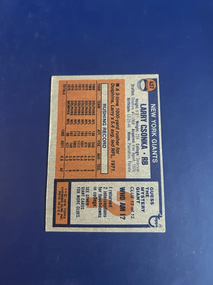 1976 Topps - Larry Csonka #437 - Image 2 of 2