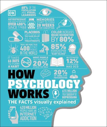 Thumbnail - How Psychology Works (gebundene Ausgabe) Dk How Stuff Works