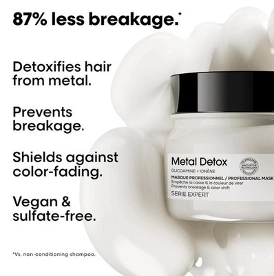 L'OREAL Metal Detox Masque Anti-Deposit Protector After Color Mask 250ml