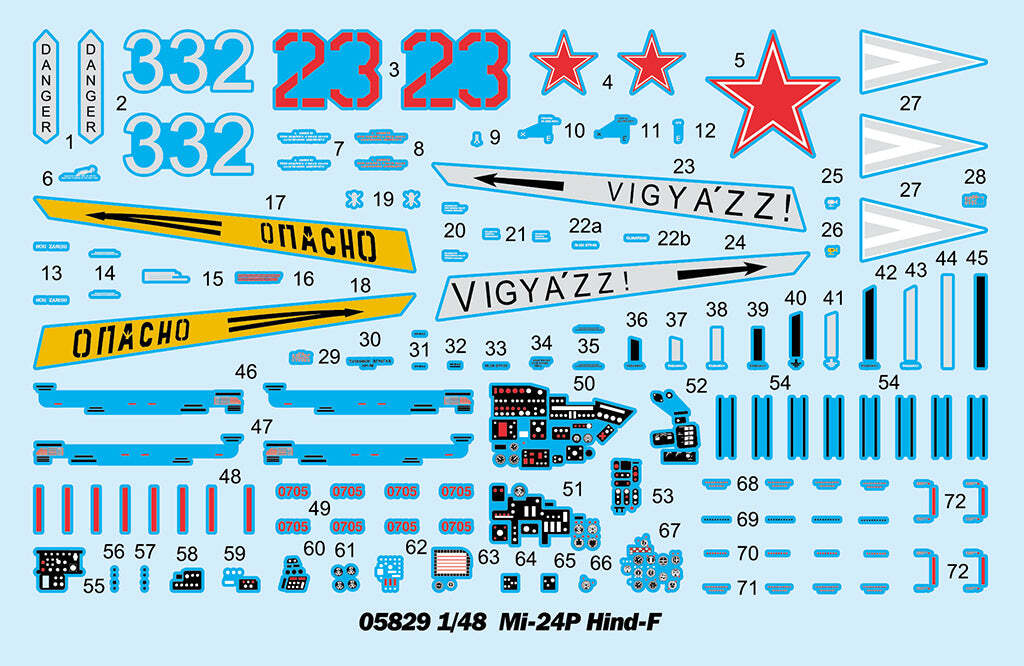Chronologie pour Mi-24P Hind-F, Trumpeter 05829 (2024