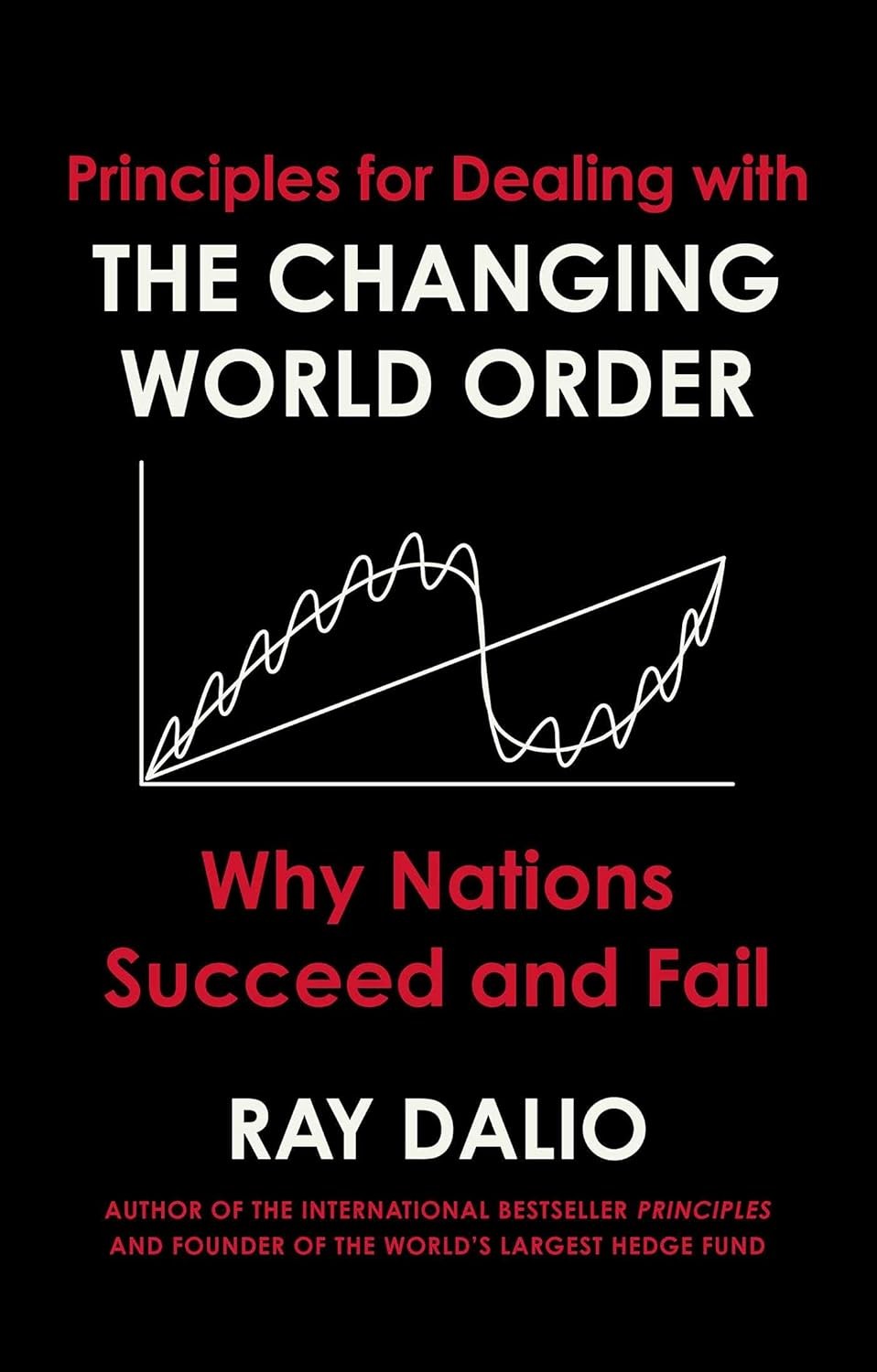 Simon & Schuster Principles For Dealing With The Changing World Order: Why Nations Succeed Or Fail By Ray Dalio - Non Fiction - Hardback - Image 10