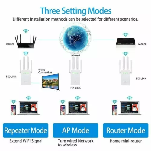 1200Mbps WiFi Range Extender Repeater Wireless Amplifier Router Signal Booster - Picture 7 of 11