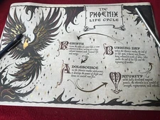 The Wizarding Trunk  Harry Potter Exclusive Phoenix Life Cycle art Print