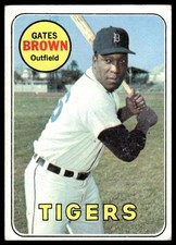 Click to enlarge Gates Brown