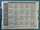 Foto 2 di 4