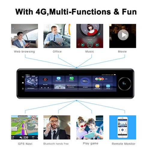 4G Lte Mirror Dash Cam With live Streaming Remote View RearView Camera 3 Channel - Picture 8 of 12