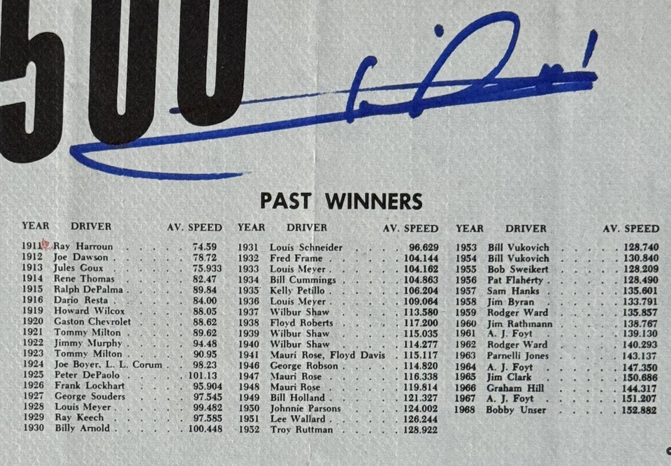 1969 Indy Indianapolis 500 Folded Car Poster SIGNED Mario Andretti PSA DNA COA - Image 2 of 4