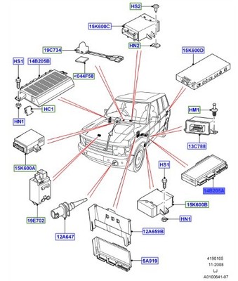 Комплектации range rover l322 Комплектации range rover l322