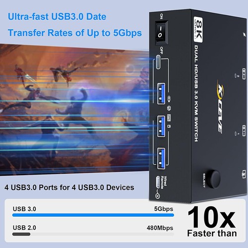 dock station USB HDMI KVM Switch KVM Splitter Extender Adapter Extended Screen - Picture 4 of 6