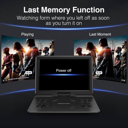 16.9" Portable DVD Player Large Screen 14.1" HD Swivel Support DVD/USB/SD Card - Picture 7 of 9