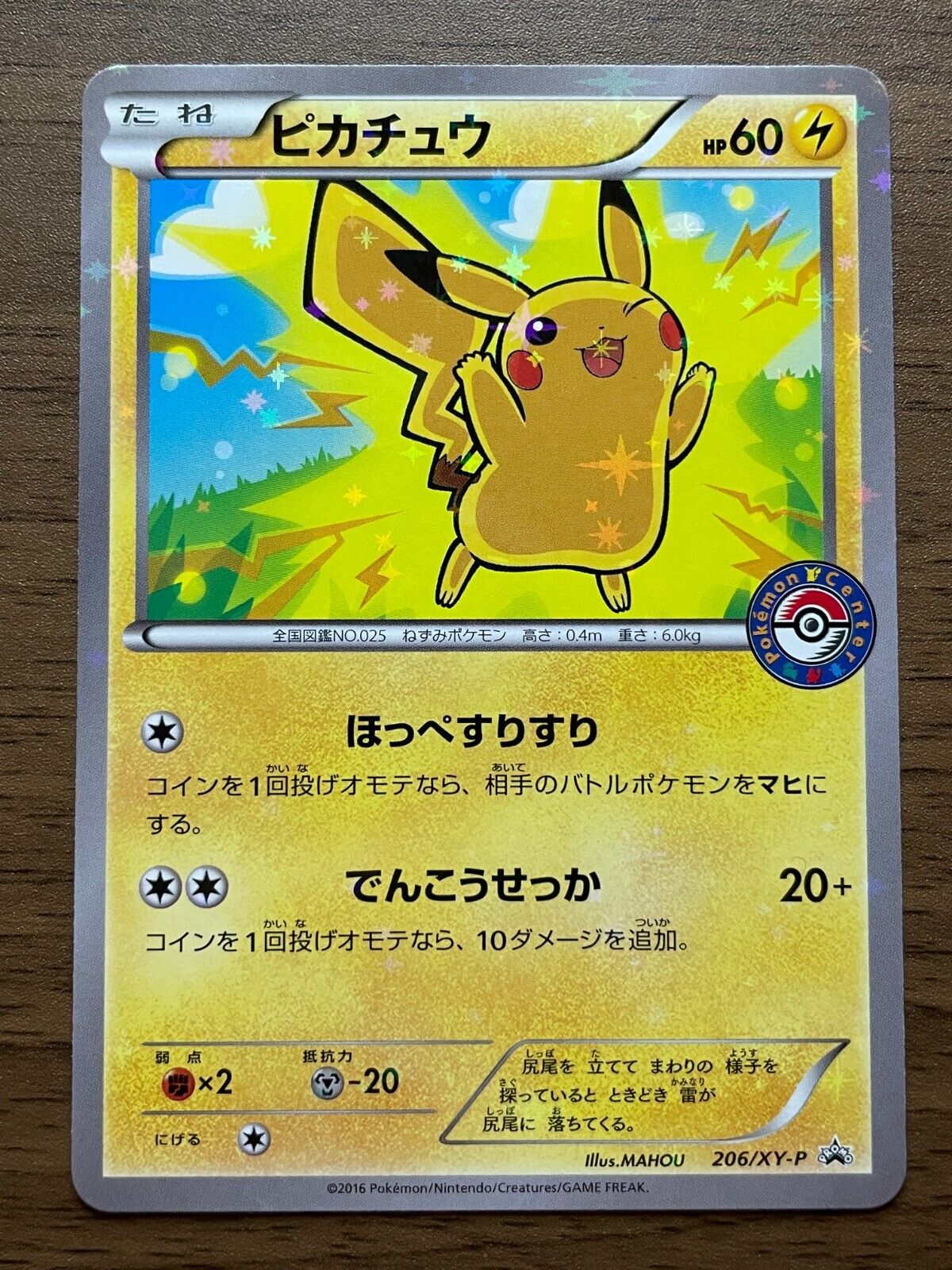 206/xy-p Values - MAVIN 206/xy-p Values - MAVIN