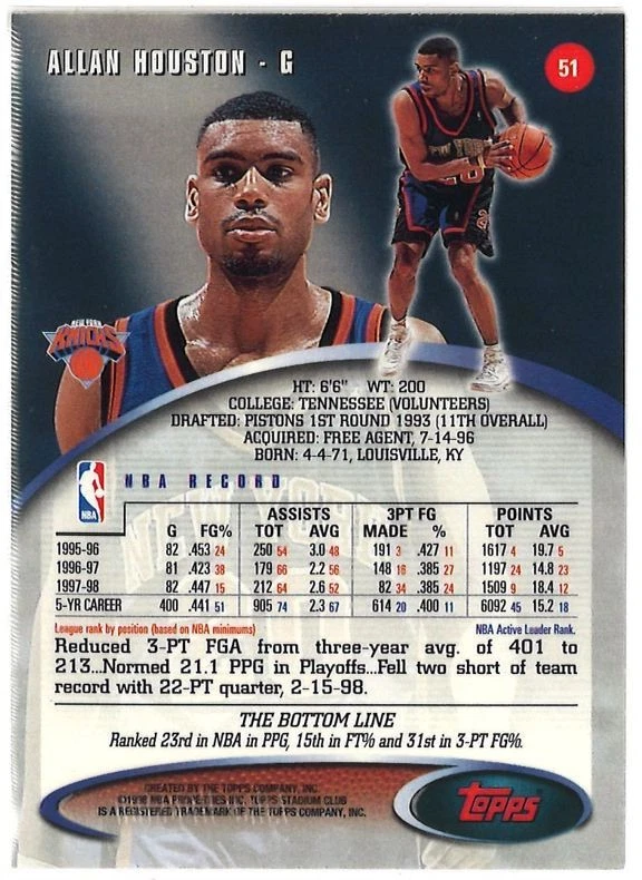1998-99 Topps Stadium Club - Allan Houston #51 - Image 2 of 2