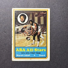 ABA All-Stars 1972-73 trading card #220 Warren Jabala guard
