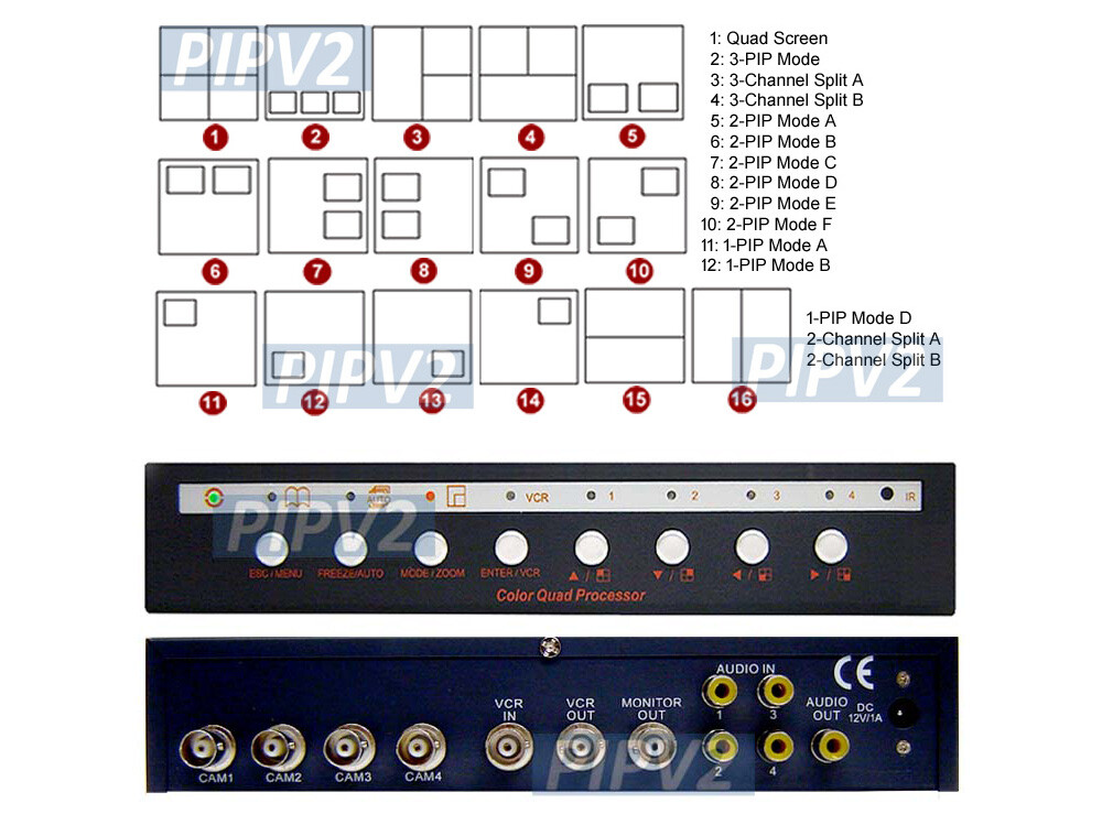 4-Channel Quad Video Picture-In-Picture Video Processor - Picture 5 of 7