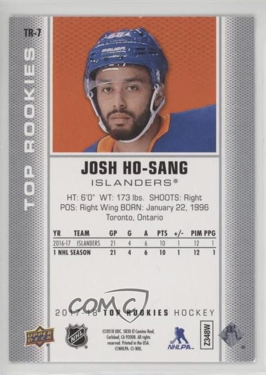 2017-18 Upper Deck Top Rookies Josh Ho-Sang #TR-7 RC - Image 2 of 2