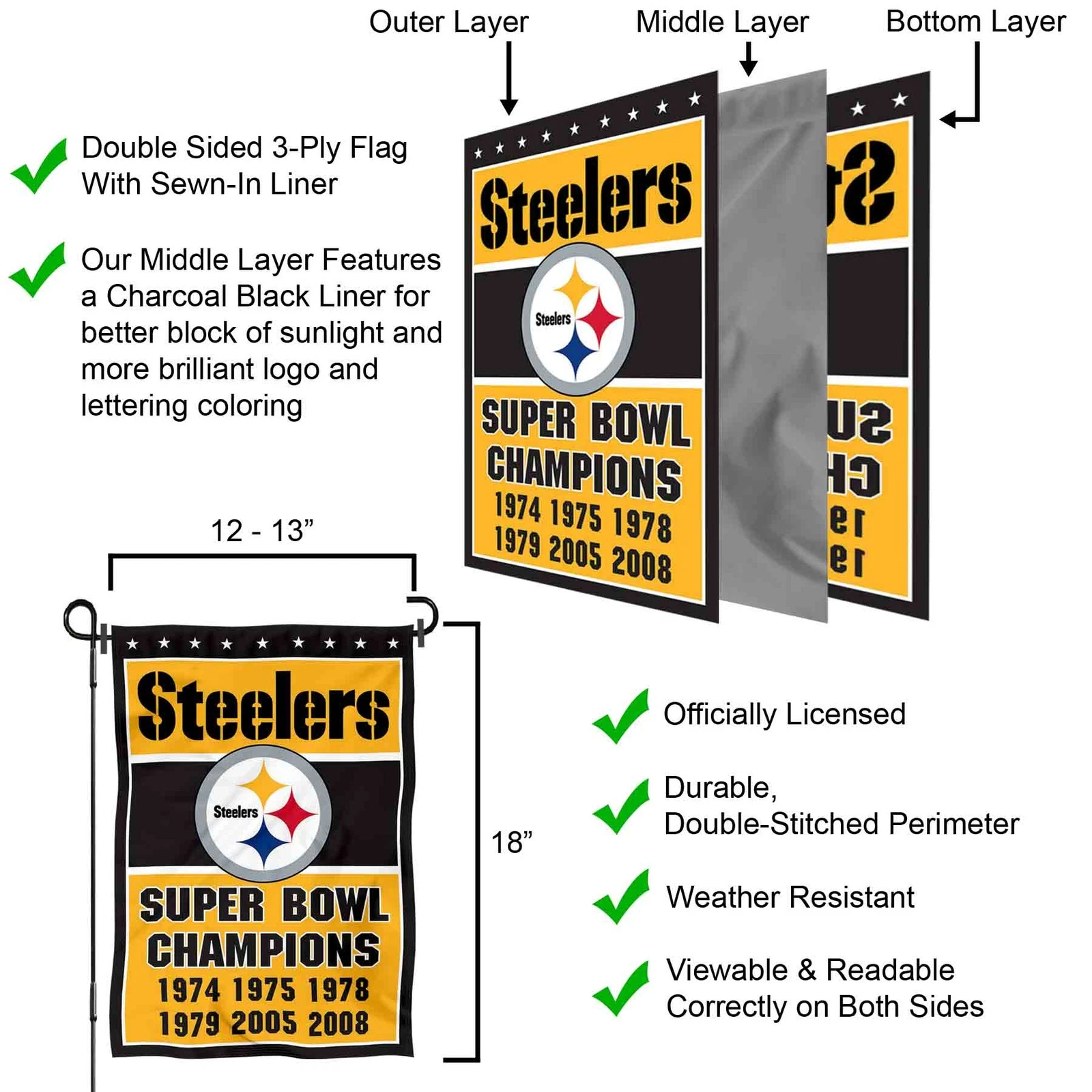 Pittsburgh Steeler 6 Time Super Bowl Champions Garden Flag and Yard Banner