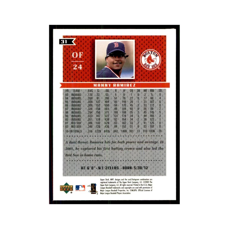 2003 Upper Deck MVP Manny Ramirez Baseball Cards #31 - Image 2 of 3