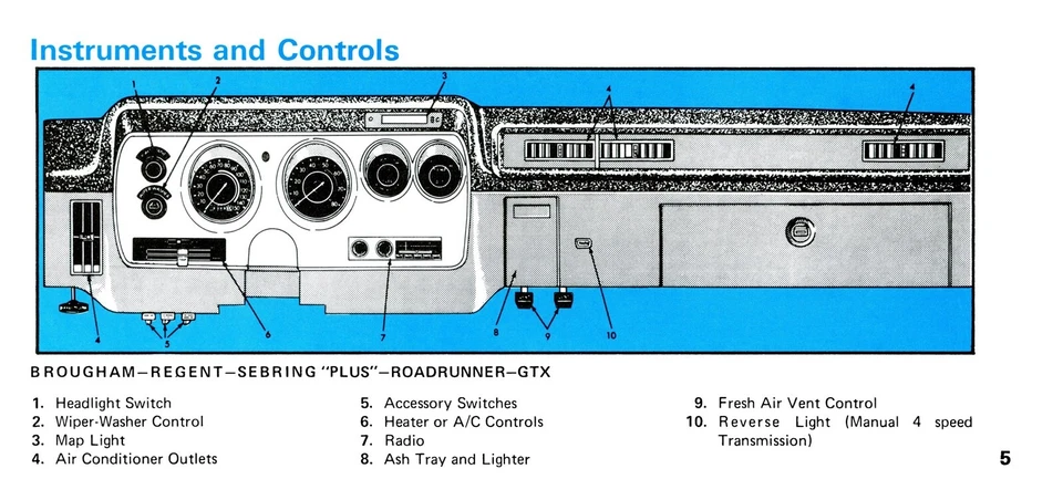 1971 Plymouth Satellite, GTX, Road Runner Owner's Manual - COLOR - Image 4 of 4