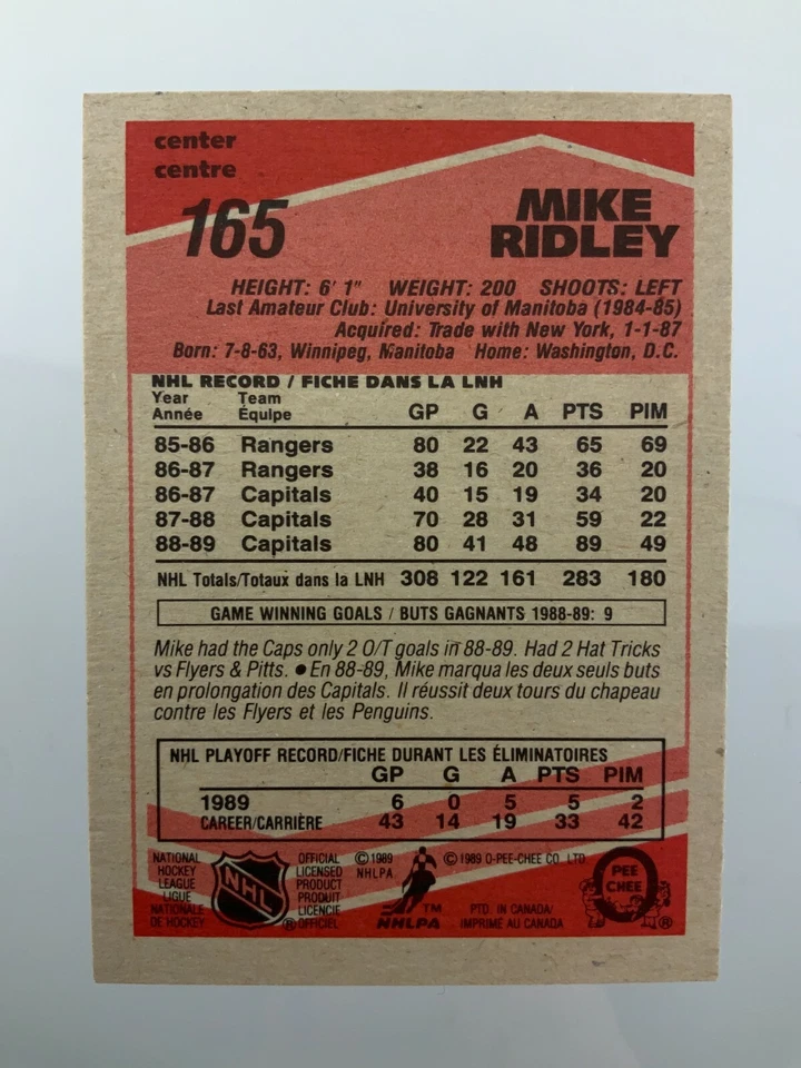 1989-90 Mike Ridley 165 OPC Washington Capitals O-Pee-Chee Hockey Card 145Z - Image 2 of 4