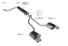 Bastuck Komplettanlage - BMW X5 E53 8-Zylinder