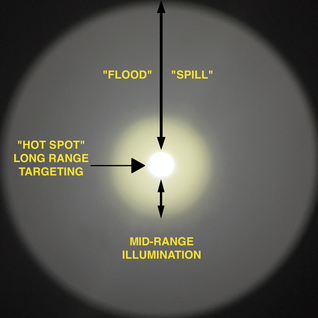 Z-BOLT® LED Weapon Light & Hand Carry, Free Thyrm LPC Clip (18350 - BLK)