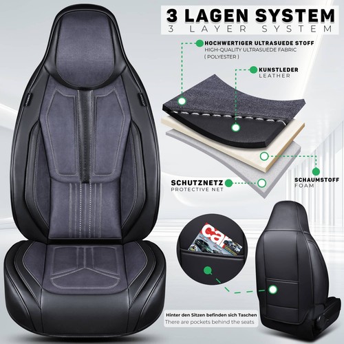 Nio ET5 EL7 ET7 Baujahr ab 2022 kompatible Schonbezüge in Schwarz / Grau DS1 - Bild 2 von 10