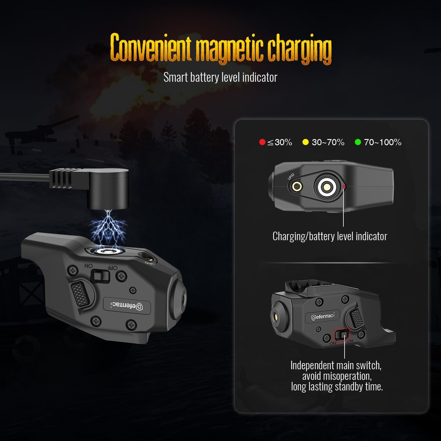 Green Laser Sight Is Exclusive Compatible with Glock G26/G27/G28/G33/G39 Only, M