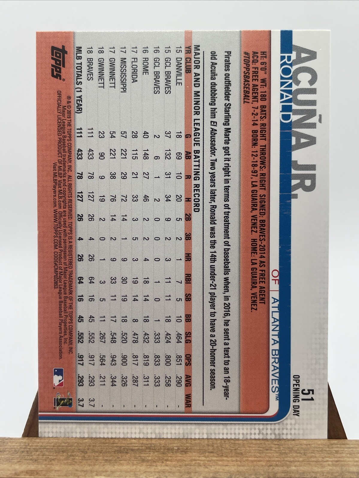 Ronald Acuna Jr 2019 Topps Opening Day Rookie Cup Card #51