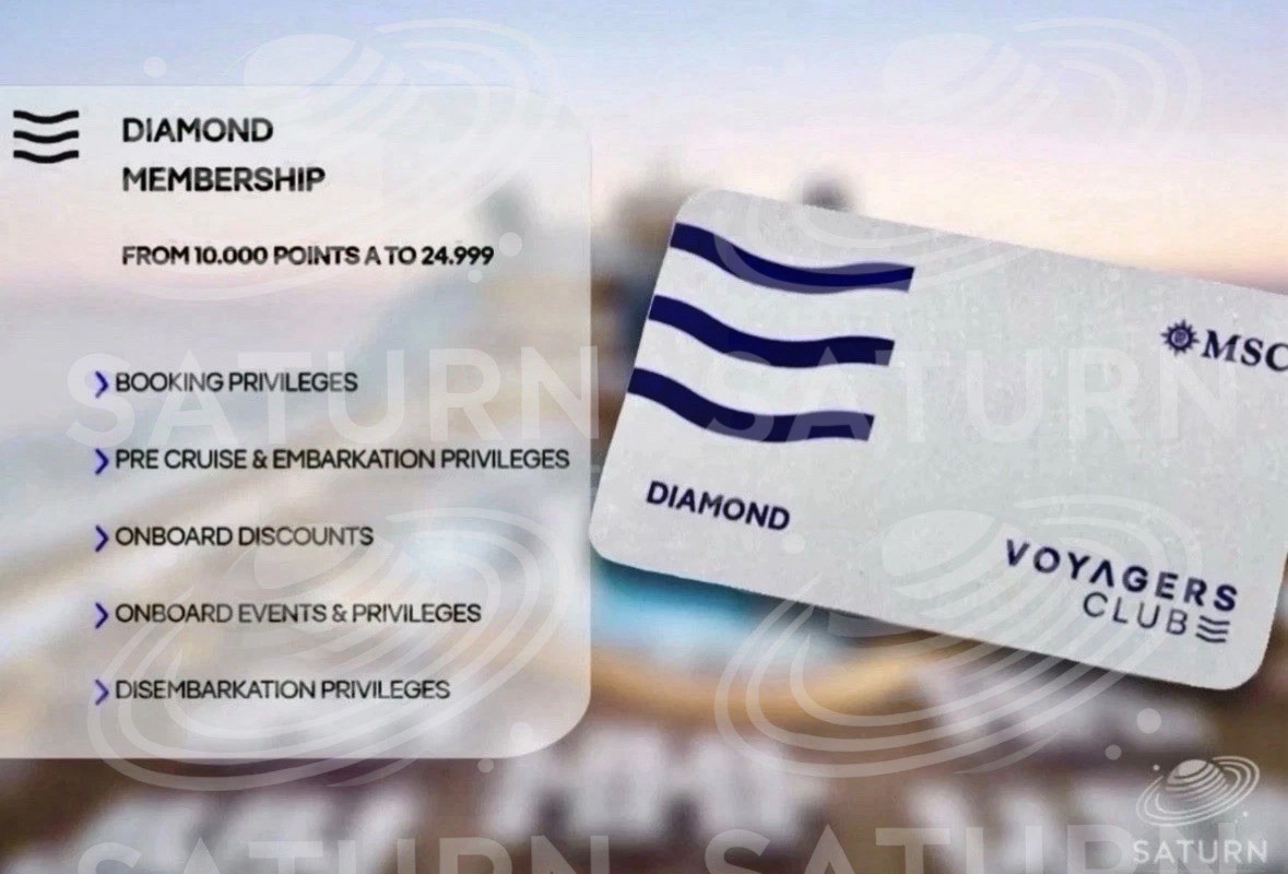MSC Diamond NoExpiration Voyagers Club Blue Top-Tier Cruises Elite Status π’ππͺ