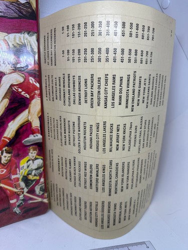 Vintage 1970s Topps Super Sports Cards Locker Carry Case Mint Unused Stickers - Picture 2 of 4